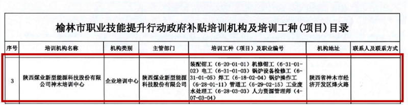 新型能源神木培训中心入选榆林市职业手艺提升行动第五批政府津贴培训机构及培训工种（项目）目录