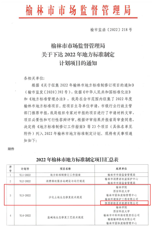 星炭公司加入制订的《沙化土地生态修复手艺规范》地方标准通过立项评审