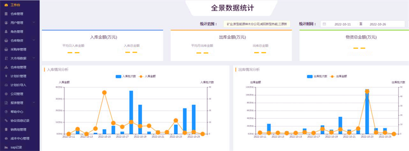 新型能源公司：“走心”向实，助力生产治理再上台阶