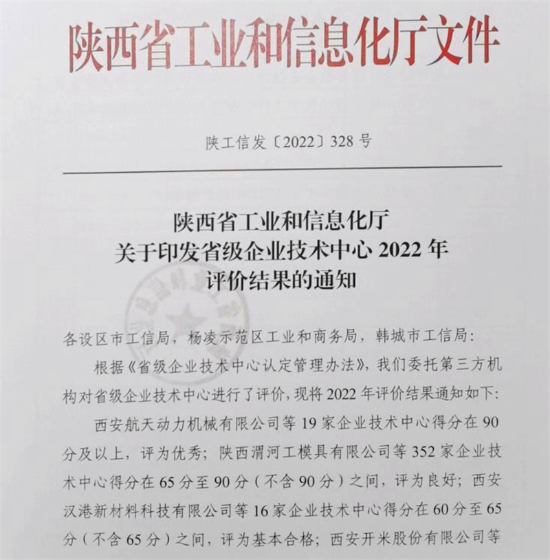 喜报！新型能源公司顺遂通过2022年省企业手艺中心评价