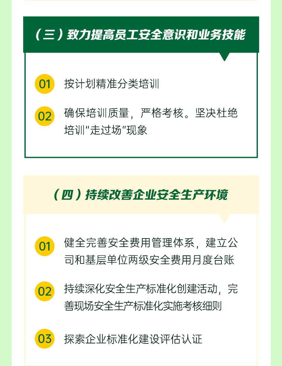 一图速览新型能源二届三次职代会清静环保事情报告