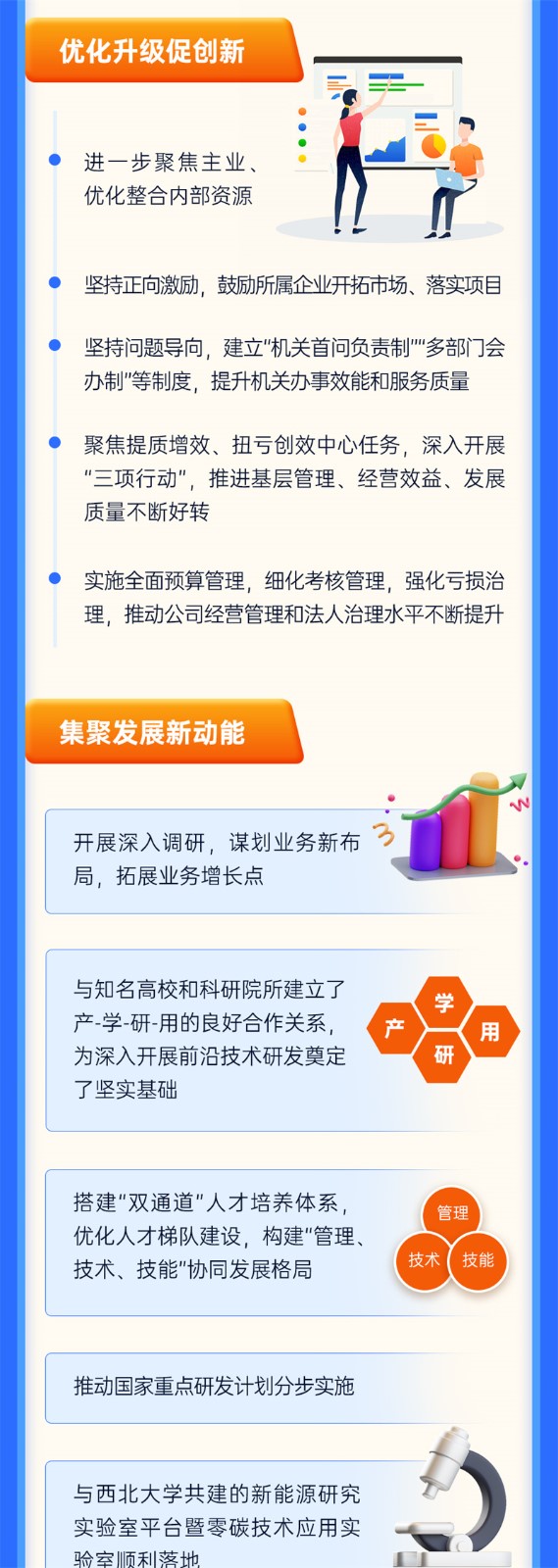 一图速览新型能源二届三次职代会行政事情报告