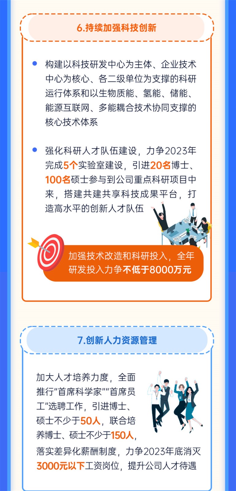 一图速览新型能源二届三次职代会行政事情报告