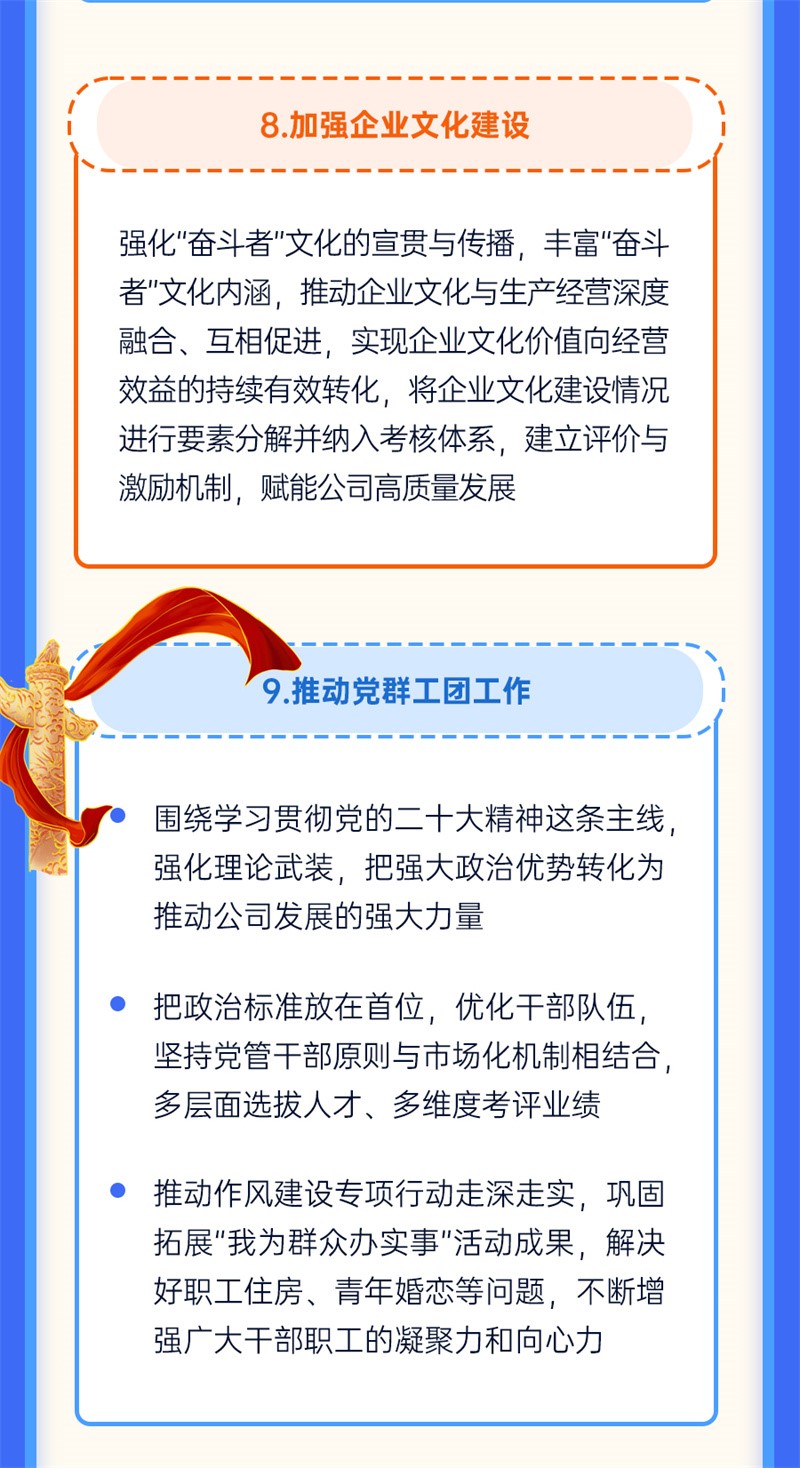 一图速览新型能源二届三次职代会行政事情报告