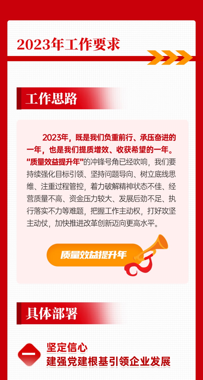 一图读懂公司党委书记、董事长方刚在二届三次职代会暨2023年岁情会、清静环保事情会上的讲话