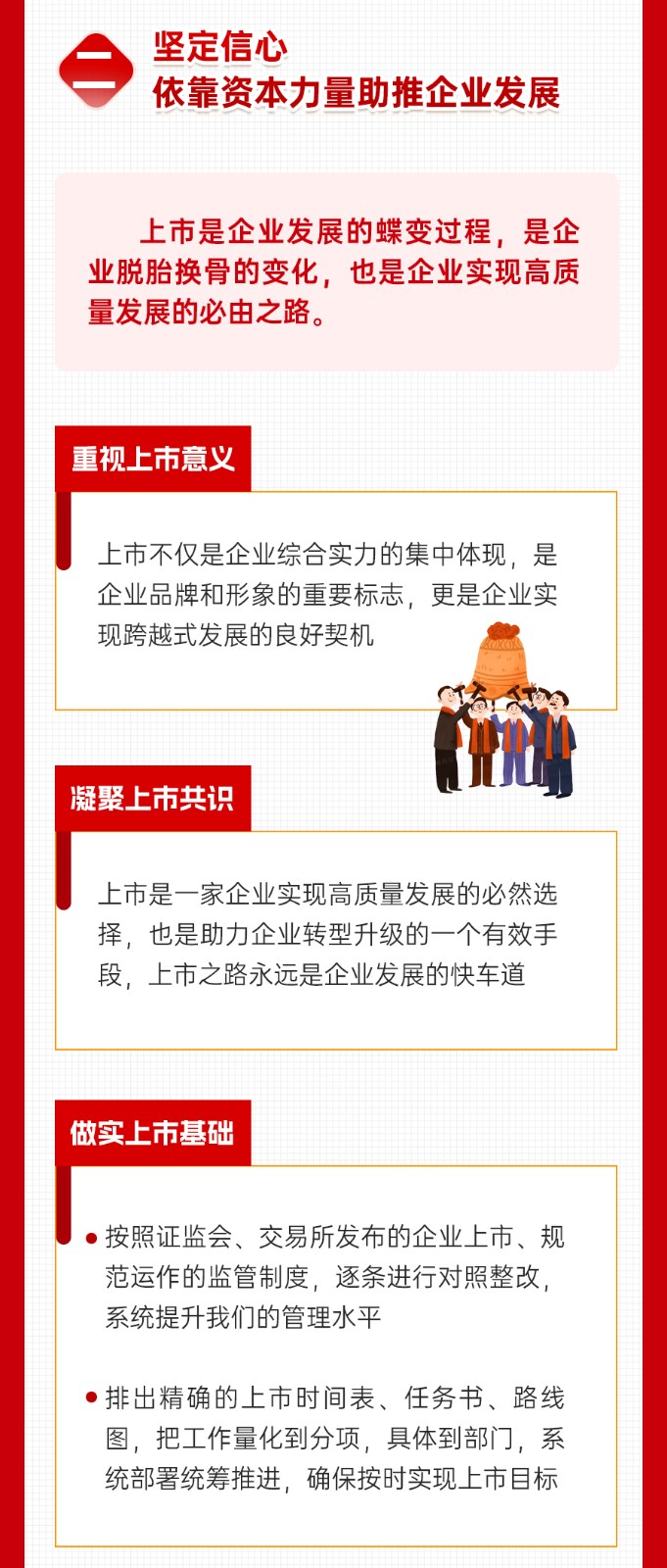 一图读懂公司党委书记、董事长方刚在二届三次职代会暨2023年岁情会、清静环保事情会上的讲话