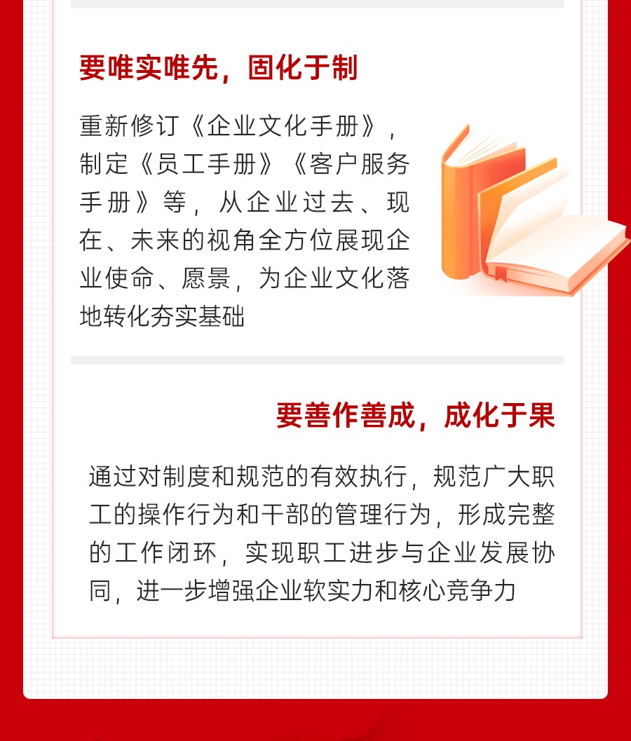 一图读懂公司党委书记、董事长方刚在二届三次职代会暨2023年岁情会、清静环保事情会上的讲话