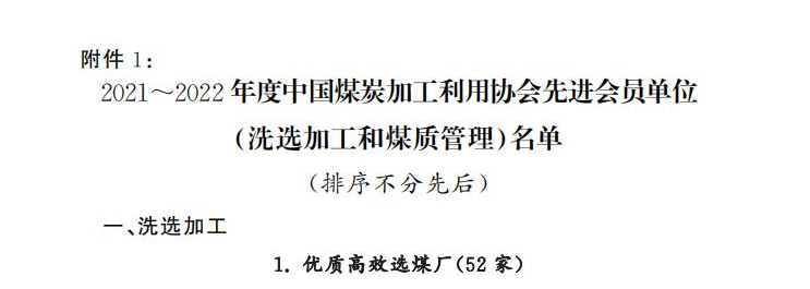 喜讯！选煤公司多个选煤厂荣获中国煤炭加工使用协会声誉表扬